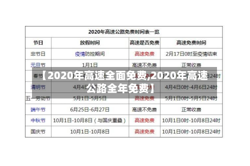 【2020年高速全面免费,2020年高速公路全年免费】