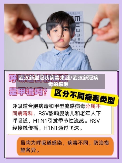 武汉新型冠状病毒来源/武汉新冠病毒的来源-第2张图片
