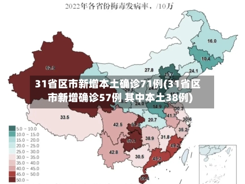31省区市新增本土确诊71例(31省区市新增确诊57例 其中本土38例)-第2张图片