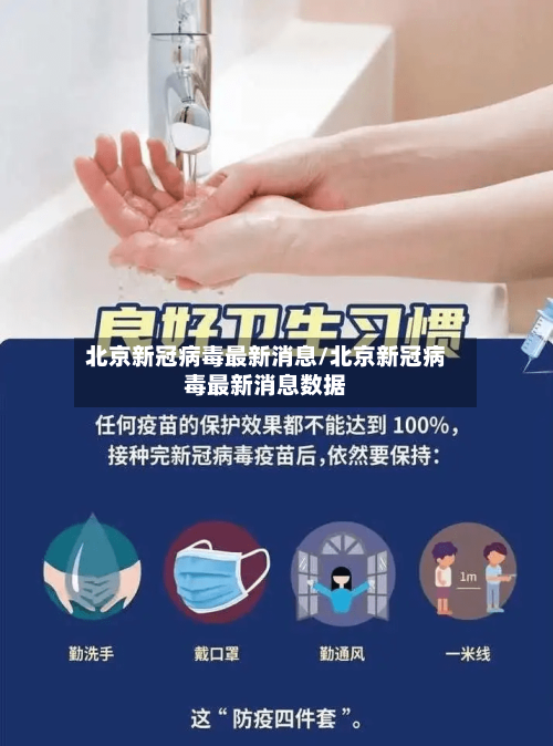 北京新冠病毒最新消息/北京新冠病毒最新消息数据