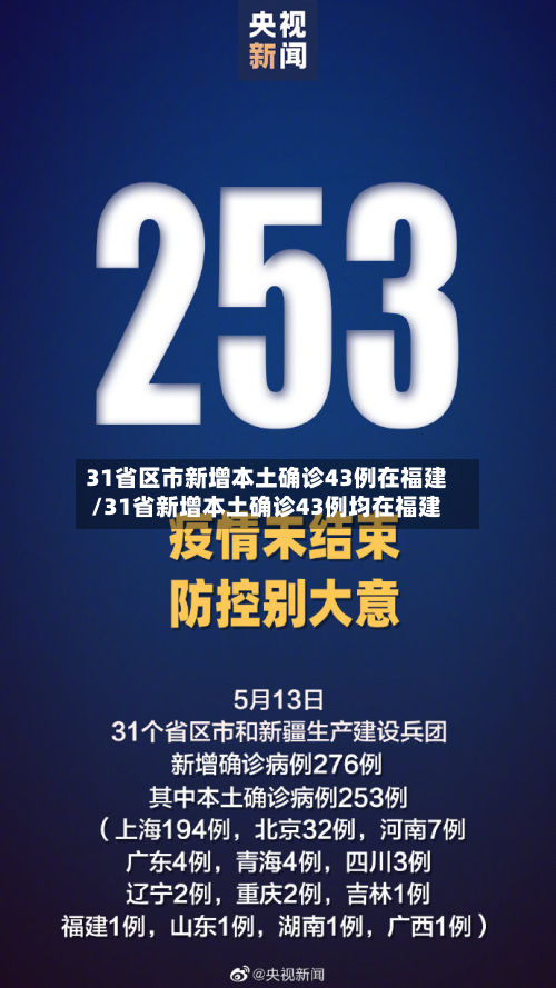 31省区市新增本土确诊43例在福建/31省新增本土确诊43例均在福建-第2张图片