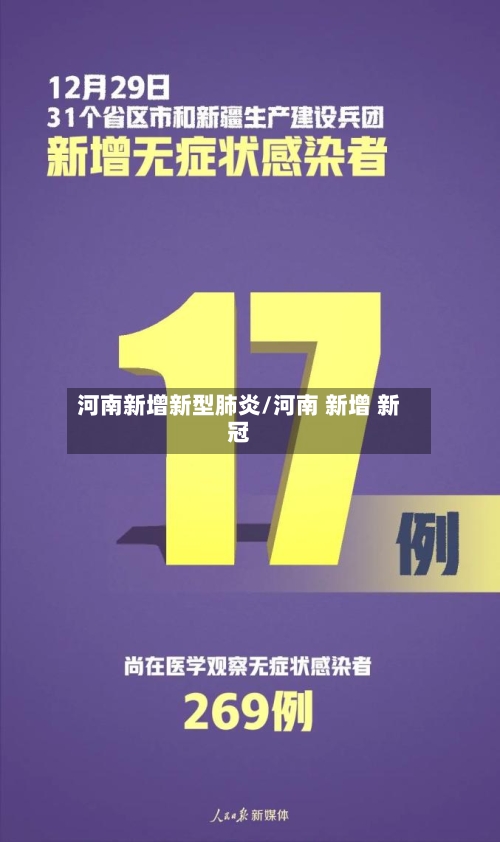 河南新增新型肺炎/河南 新增 新冠-第2张图片