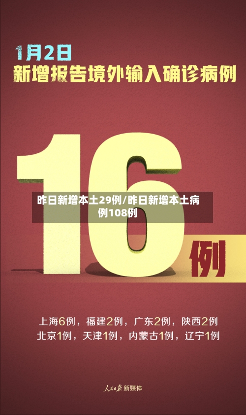 昨日新增本土29例/昨日新增本土病例108例-第3张图片