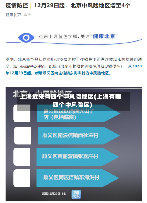 上海近来有四个中风险地区(上海有哪四个中风险区)-第2张图片
