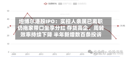 坦博尔港股IPO：实控人亲属已离职仍拖家带口坐享分红 存货高企、周转效率持续下降 半年新增数百条投诉