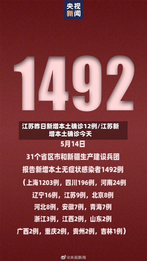 江苏昨日新增本土确诊12例/江苏新增本土确诊今天