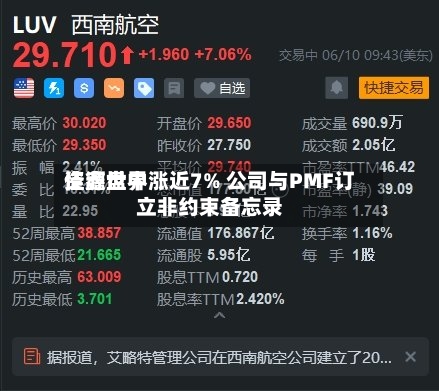 佳鑫世界资源盘中涨近7% 公司与PMF订立非约束备忘录