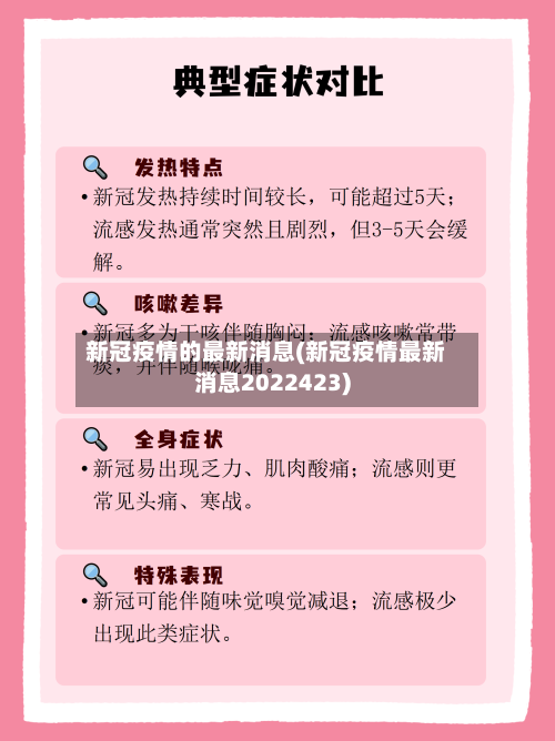 新冠疫情的最新消息(新冠疫情最新消息2022423)