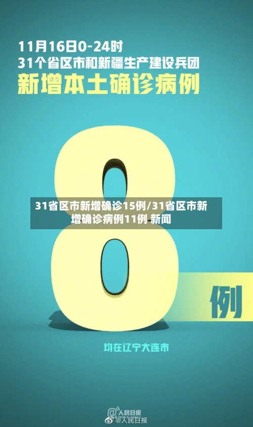 31省区市新增确诊15例/31省区市新增确诊病例11例 新闻