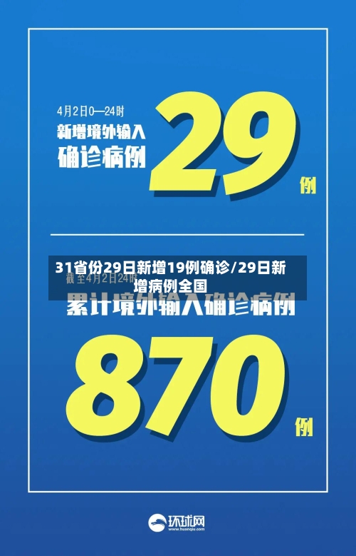 31省份29日新增19例确诊/29日新增病例全国-第3张图片