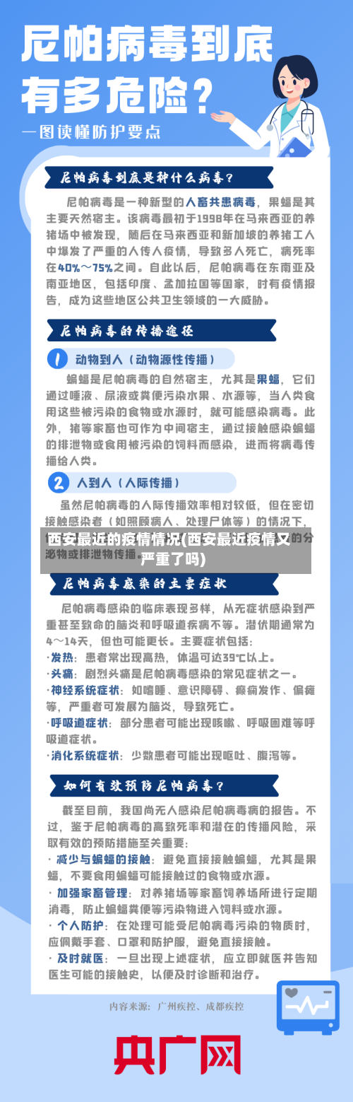 西安最近的疫情情况(西安最近疫情又严重了吗)-第2张图片