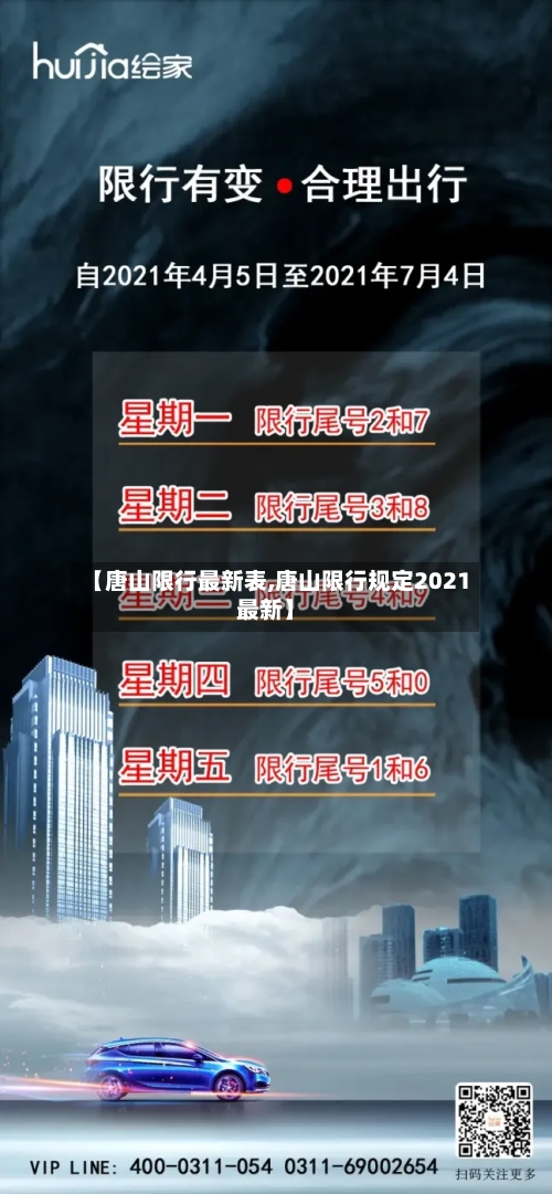 【唐山限行最新表,唐山限行规定2021最新】