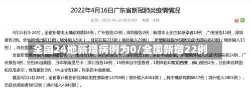 全国24地新增病例为0/全国新增22例-第3张图片