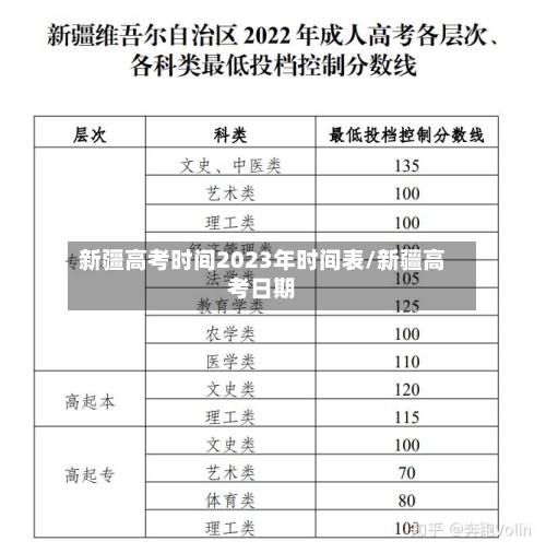 新疆高考时间2023年时间表/新疆高考日期