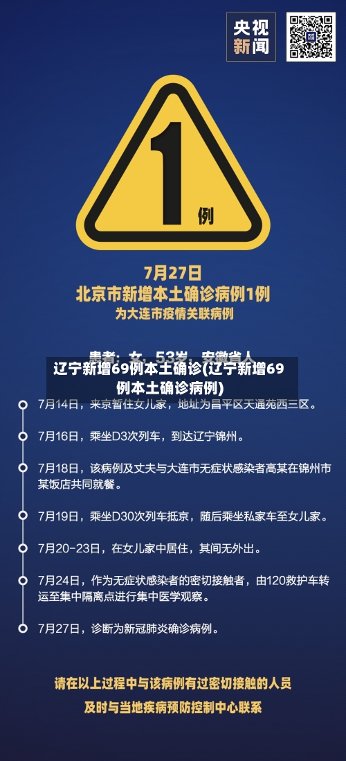 辽宁新增69例本土确诊(辽宁新增69例本土确诊病例)-第3张图片