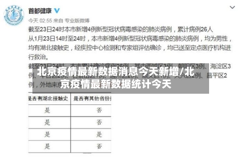 北京疫情最新数据消息今天新增/北京疫情最新数据统计今天