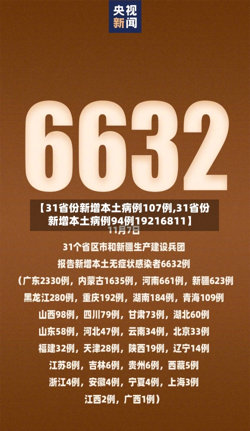 【31省份新增本土病例107例,31省份新增本土病例94例19216811】-第2张图片