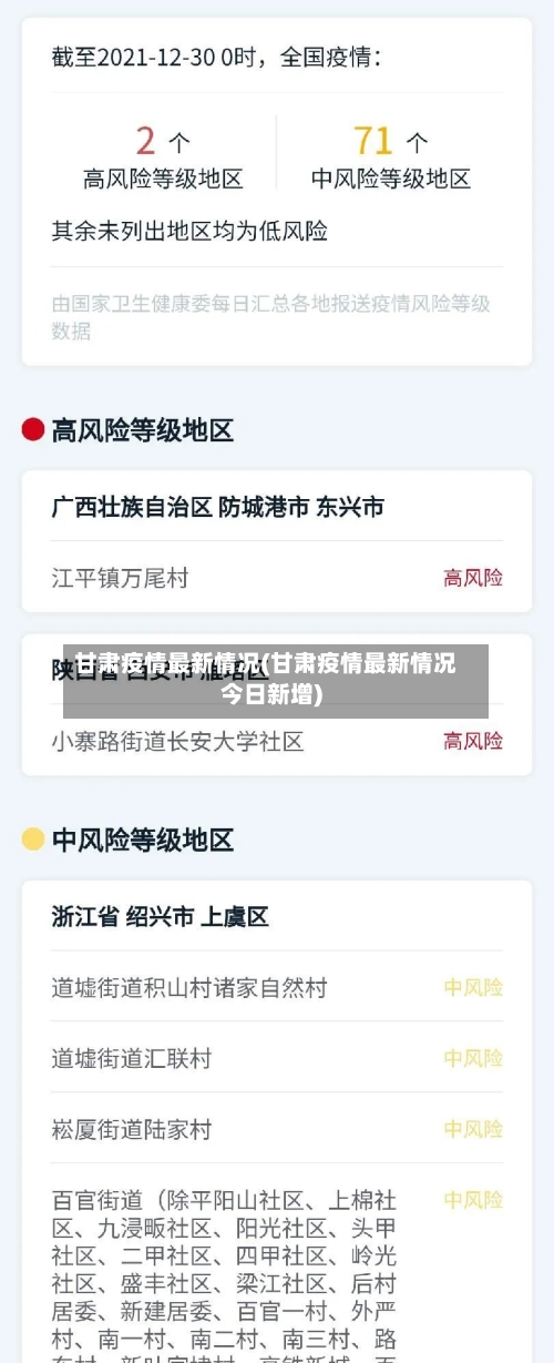 甘肃疫情最新情况(甘肃疫情最新情况今日新增)-第2张图片