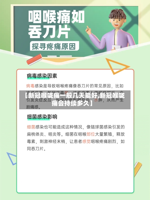 【新冠喉咙痛一般几天能好,新冠喉咙痛会持续多久】-第2张图片