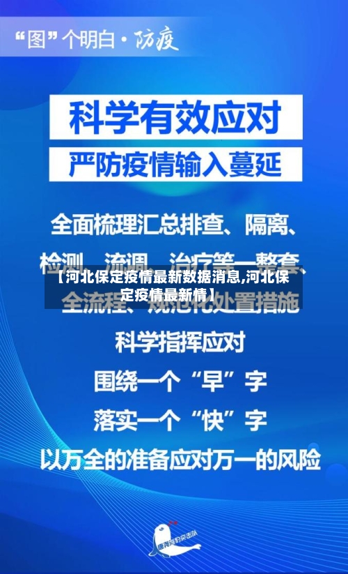 【河北保定疫情最新数据消息,河北保定疫情最新情】-第2张图片