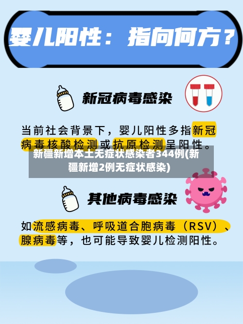 新疆新增本土无症状感染者344例(新疆新增2例无症状感染)-第2张图片