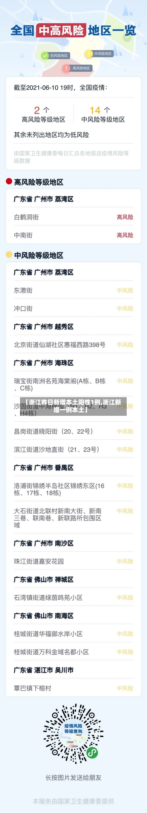 【浙江昨日新增本土阳性1例,浙江新增一例本土】