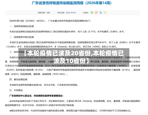 【本轮疫情已波及20省份,本轮疫情已波及10省份】