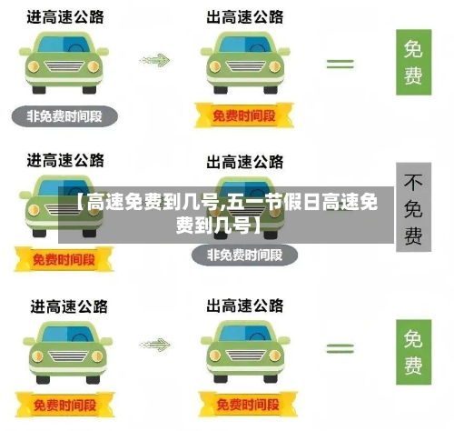 【高速免费到几号,五一节假日高速免费到几号】-第2张图片