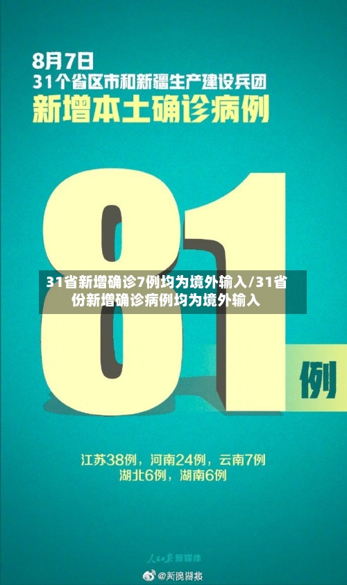 31省新增确诊7例均为境外输入/31省份新增确诊病例均为境外输入