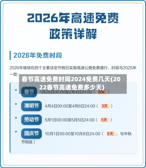 春节高速免费时间2024免费几天(2022春节高速免费多少天)