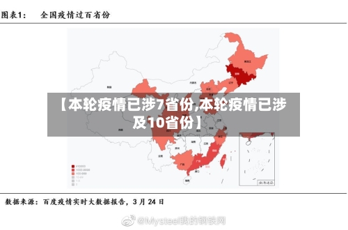 【本轮疫情已涉7省份,本轮疫情已涉及10省份】-第2张图片