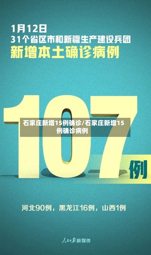 石家庄新增15例确诊/石家庄新增15例确诊病例-第2张图片