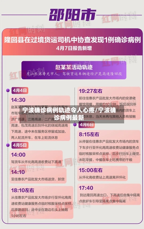 宁波确诊病例轨迹令人心疼/宁波确诊病例最新
