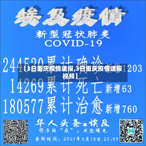 【3日重庆疫情速报,3日重庆疫情速报视频】-第3张图片