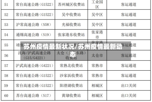 苏州疫情最新状况/苏州疫情最新动态