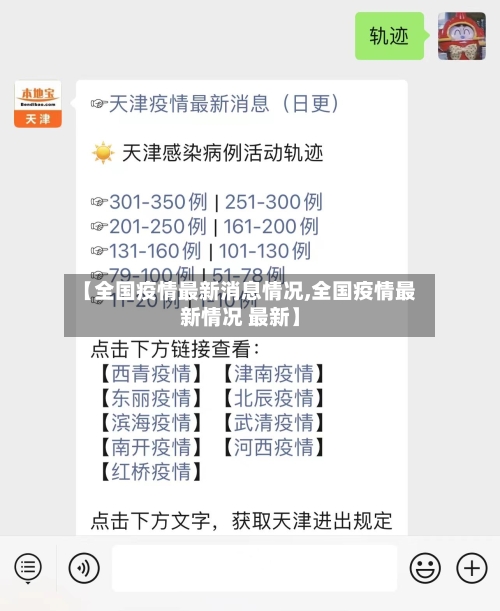 【全国疫情最新消息情况,全国疫情最新情况 最新】-第2张图片