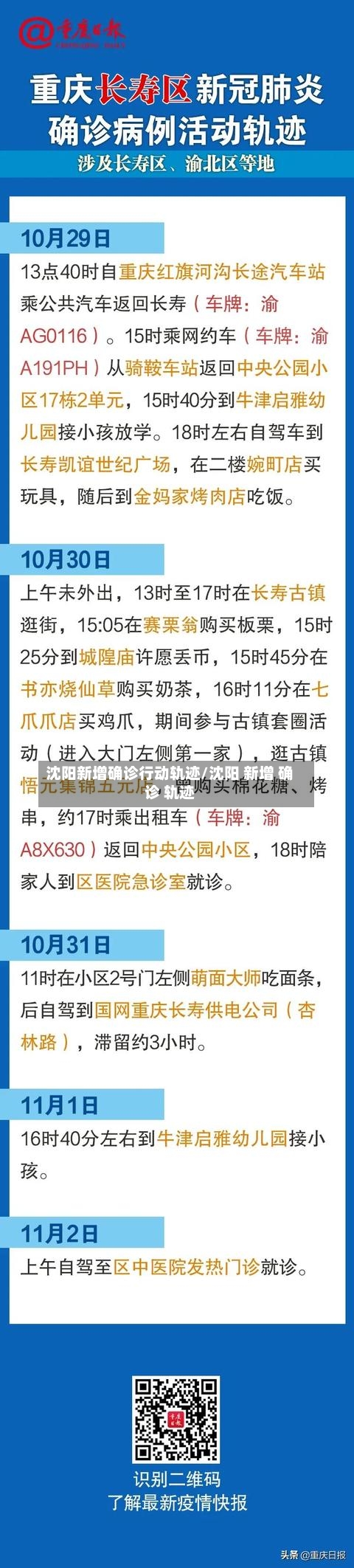 沈阳新增确诊行动轨迹/沈阳 新增 确诊 轨迹