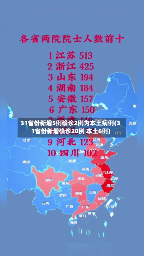 31省份新增5例确诊2例为本土病例(31省份新增确诊20例 本土6例)