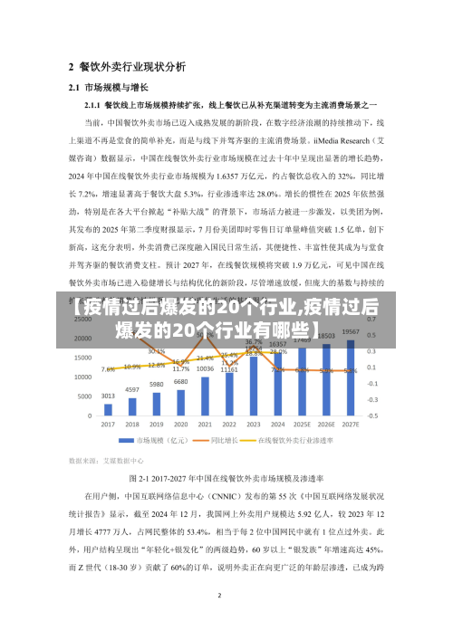 【疫情过后爆发的20个行业,疫情过后爆发的20个行业有哪些】