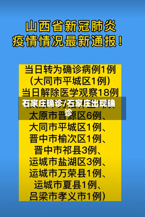 石家庄确诊/石家庄出现确诊-第3张图片