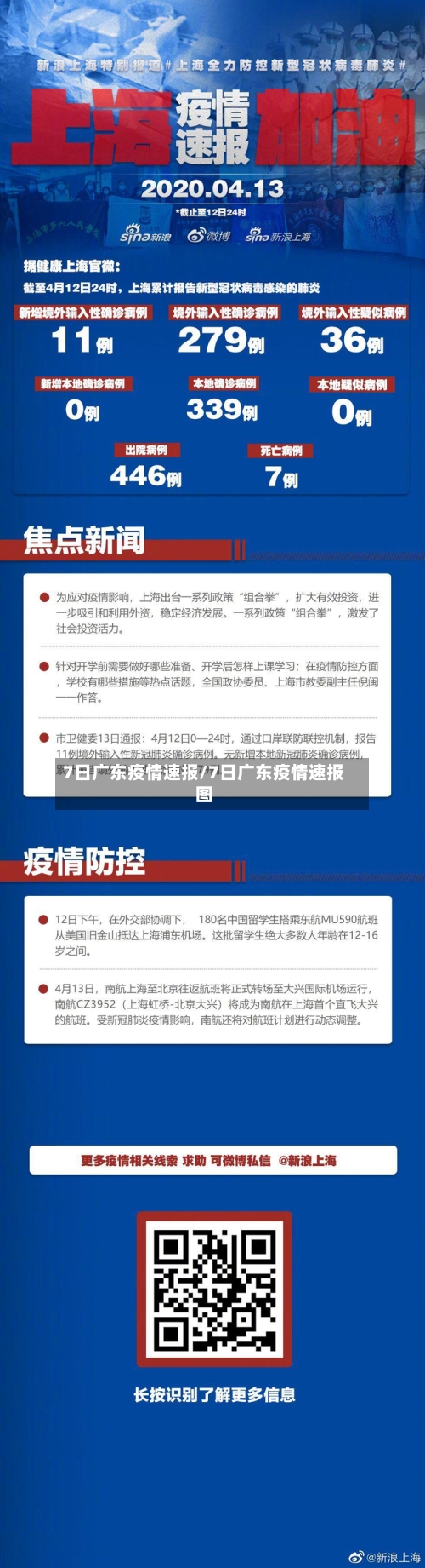 7日广东疫情速报/7日广东疫情速报图