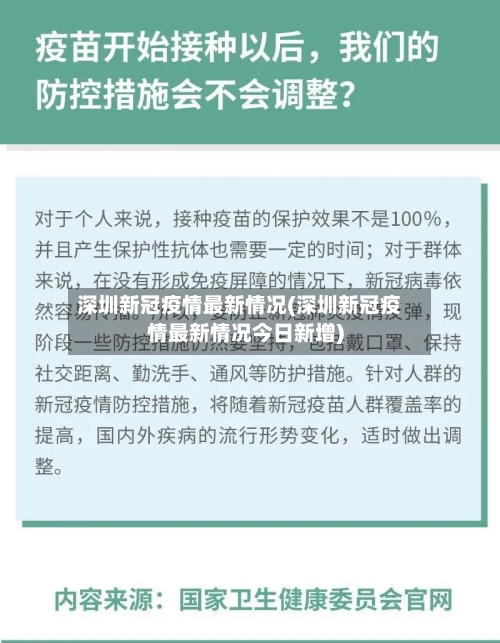 深圳新冠疫情最新情况(深圳新冠疫情最新情况今日新增)