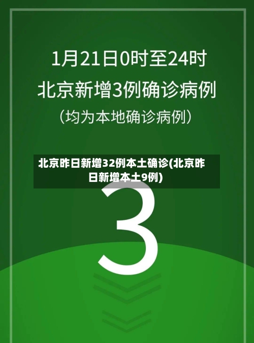北京昨日新增32例本土确诊(北京昨日新增本土9例)-第2张图片