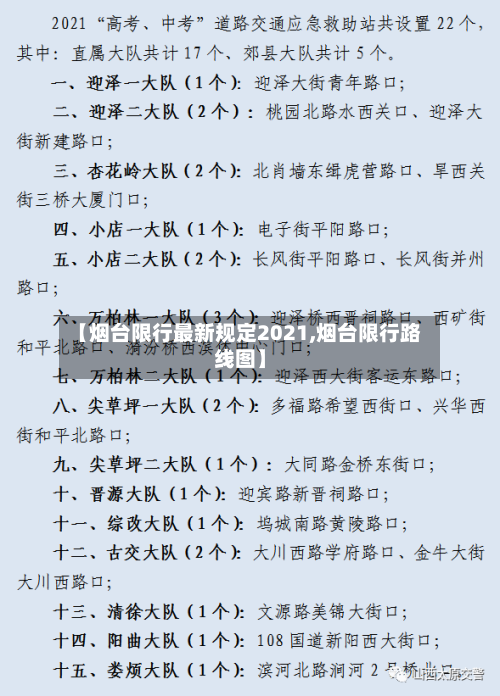 【烟台限行最新规定2021,烟台限行路线图】