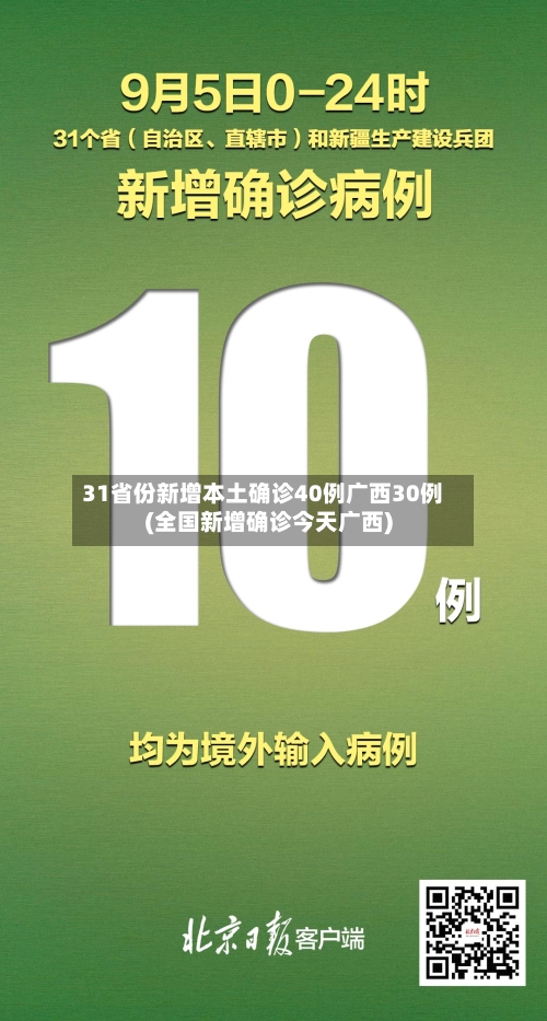 31省份新增本土确诊40例广西30例(全国新增确诊今天广西)-第2张图片