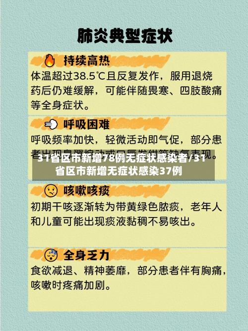 31省区市新增78例无症状感染者/31省区市新增无症状感染37例-第2张图片