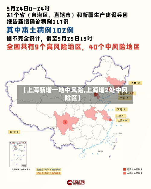 【上海新增一地中风险,上海增2处中风险区】