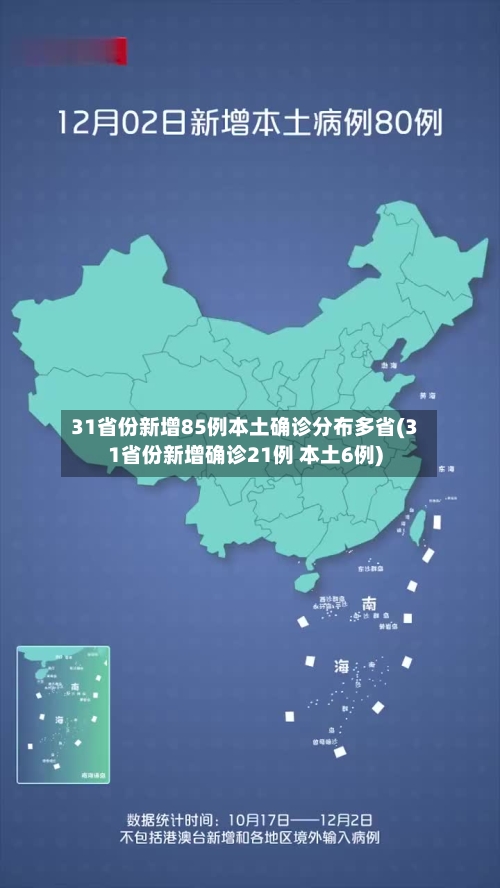 31省份新增85例本土确诊分布多省(31省份新增确诊21例 本土6例)-第2张图片