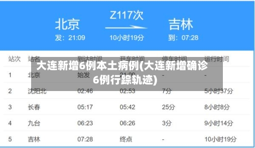 大连新增6例本土病例(大连新增确诊6例行踪轨迹)