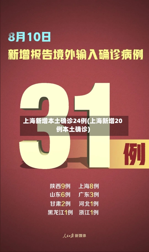 上海新增本土确诊24例(上海新增20例本土确诊)